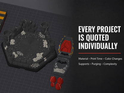 Custom 3D Printing Service – Your Idea Made Real